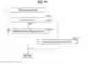Fig. 24 - Image decoding device and method