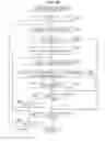 Fig. 25 - Image decoding device and method