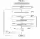 Fig. 26 - Image decoding device and method