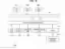 Fig. 33 - Image decoding device and method