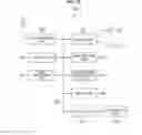 Fig. 35 - Image decoding device and method