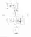Fig. 08 - SYSTEM AND METHOD FOR PROVIDING EVENT SPECTATORS WITH AUDIO/VIDEO SIGNALS PERTAINING TO REMOTE EVENTS