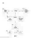 Fig. 02 - Apparatus and methods for automated highlight reel creation in a content delivery network
