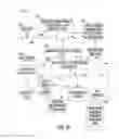 Fig. 03 - Apparatus and methods for automated highlight reel creation in a content delivery network