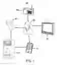 Fig. 03 - SYSTEM AND METHOD FOR VIDEO AND SECONDARY AUDIO SOURCE SYNCHRONIZATION