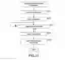 Fig. 22 - Reception apparatus, reception method, transmission apparatus and transmission method