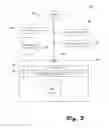Fig. 03 - Socially annotated presentation systems and methods