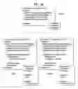 Fig. 35 - Service guide information transmission method, service guide information reception method, service guide information transmission device, and service guide information reception device