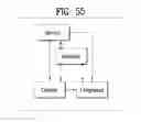 Fig. 50 - Service guide information transmission method, service guide information reception method, service guide information transmission device, and service guide information reception device