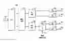 Fig. 01 - Network employing multi-endpoint optical transceivers