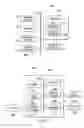 Fig. 07 - Agile resource on demand service provisioning in software defined optical networks