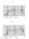 Fig. 05 - Unidirectional microphone unit