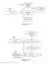 Fig. 13 - Microphone disruption apparatus and method