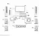 Fig. 01 - HOME THEATER SPEAKER SYSTEM AND HUB