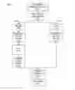 Fig. 01 - Audio signal correction and calibration for a room environment