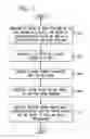 Fig. 06 - SYSTEM AND METHOD OF INTERACTING WITH A BROADCASTER VIA AN APPLICATION