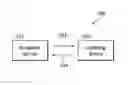 Fig. 01 - Transmission system using bluetooth low energy technique