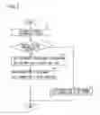 Fig. 05 - Image forming apparatus including control on near field communication