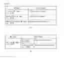 Fig. 13 - METHOD AND DEVICE FOR TRANSMITTING AND RECEIVING DATA IN MESH NETWORK USING BLUETOOTH