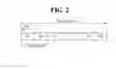 Fig. 03 - Method for performing a proximity service and user equipment
