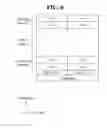 Fig. 07 - Method for performing a proximity service and user equipment