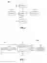 Fig. 06 - System and method for improved push-to-talk communication performance