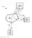 Fig. 01 - Method, system and apparatus for initiating and processing communications in an instant messaging application