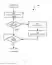 Fig. 07 - Method, system and apparatus for initiating and processing communications in an instant messaging application