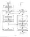 Fig. 09 - Method, system and apparatus for initiating and processing communications in an instant messaging application