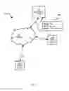 Fig. 10 - Method, system and apparatus for initiating and processing communications in an instant messaging application