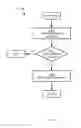 Fig. 11 - Method, system and apparatus for initiating and processing communications in an instant messaging application