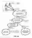 Fig. 05 - Network directed cell broadcasts for emergency alert system