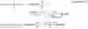 Fig. 11 - DISCOVERY METHOD FOR DEVICE TO DEVICE COMMUNICATION BETWEEN TERMINALS