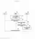 Fig. 07 - METHOD AND DEVICE FOR IMPROVING VOICE CALL SERVICE QUALITY