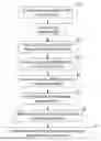 Fig. 01 - Identity module with interchangeable unique identifiers