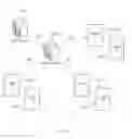 Fig. 35 - Theme applying method and electronic device for performing the same