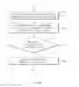 Fig. 40 - Theme applying method and electronic device for performing the same