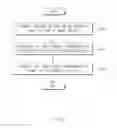 Fig. 48 - Theme applying method and electronic device for performing the same