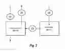 Fig. 03 - Communications device with secure data path processing agents
