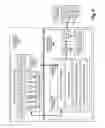 Fig. 07 - Communications device with secure data path processing agents