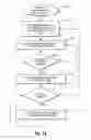 Fig. 15 - Communications device with secure data path processing agents