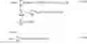 Fig. 74 - Multiple access in an orthogonal time frequency space communication system