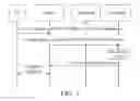 Fig. 06 - Method and device for accessing and obtaining user equipment context and user equipment identity