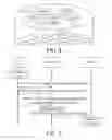 Fig. 08 - Method and device for accessing and obtaining user equipment context and user equipment identity