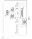 Fig. 02 - Methods and apparatus for determining a transmit antenna gain and a spatial mode of a device
