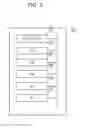 Fig. 04 - Power control method and user equipment in device to device communication in serving cell