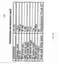 Fig. 11 - Incorporation of mesh base stations in a wireless system
