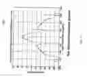 Fig. 12 - Incorporation of mesh base stations in a wireless system