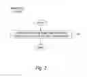 Fig. 03 - Identification of a wireless device in a wireless communication environment