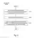 Fig. 04 - Identification of a wireless device in a wireless communication environment